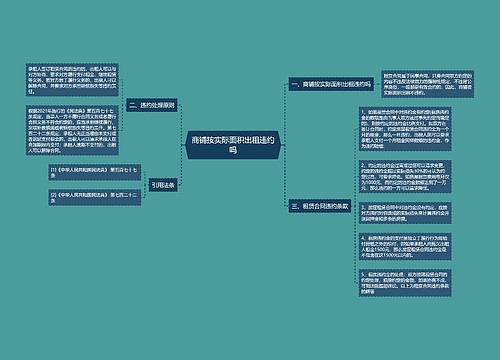 商铺按实际面积出租违约吗