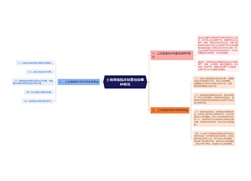 土地增值税改制重组指哪种情况