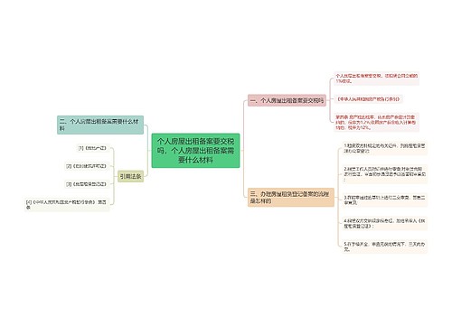 个人房屋出租备案要交税吗，个人房屋出租备案需要什么材料