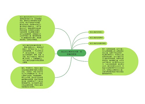 独立式公寓浮出水面　投资客的新宠