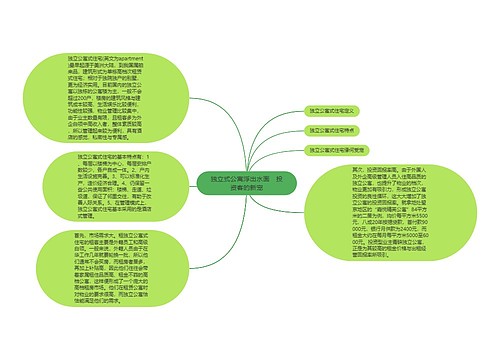 独立式公寓浮出水面　投资客的新宠