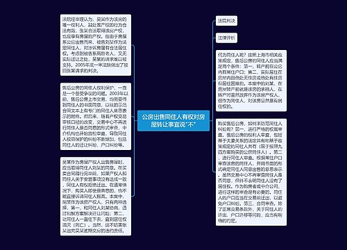 公房出售同住人有权对房屋转让事宜说"不"