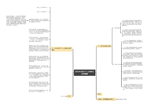 2022年农村个人土地转让合同模板