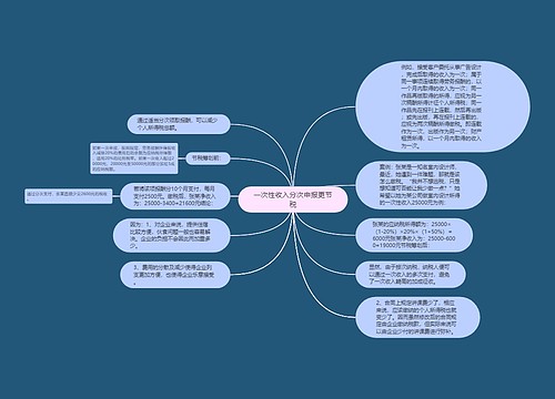 一次性收入分次申报更节税