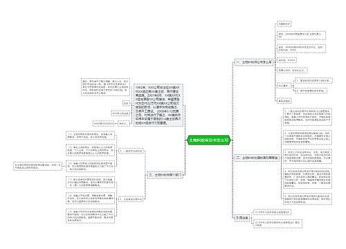 土地纠纷诉讼书怎么写