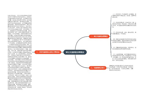 转让宅基地法律规定