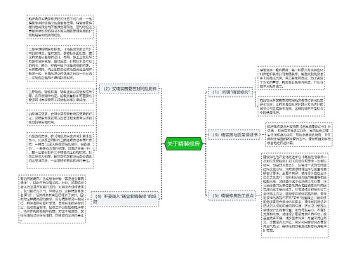 关于精装修房