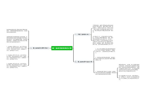 第二套房贷款利率的计算