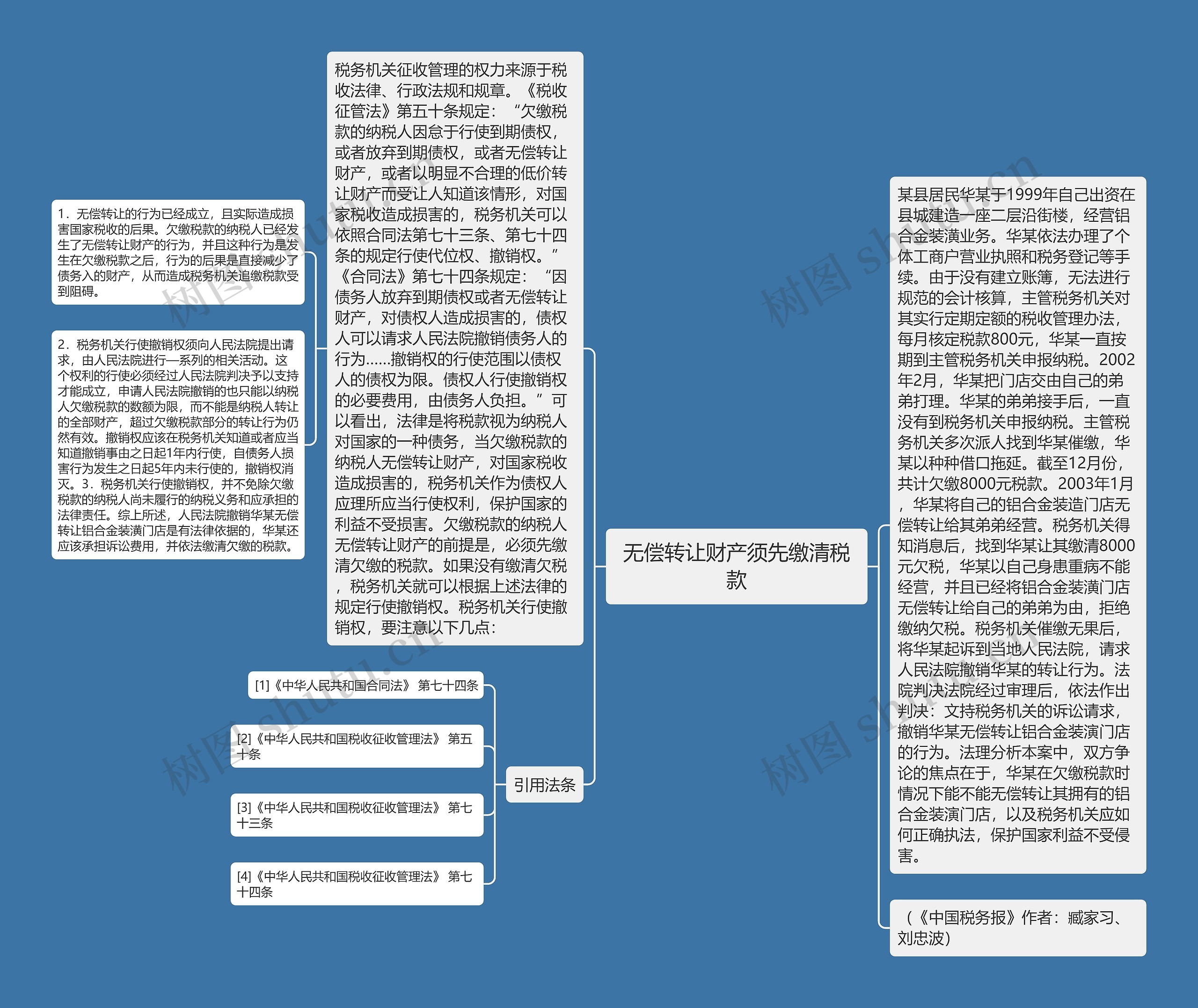 无偿转让财产须先缴清税款