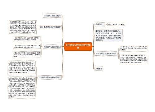 业主购买公房须自交电梯费