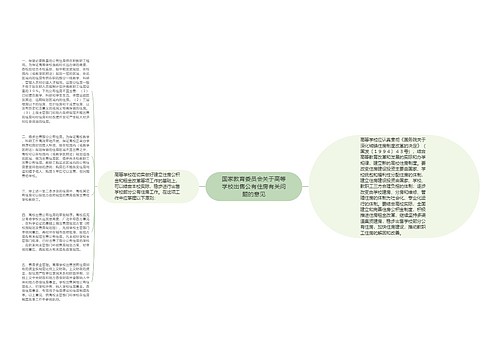 国家教育委员会关于高等学校出售公有住房有关问题的意见