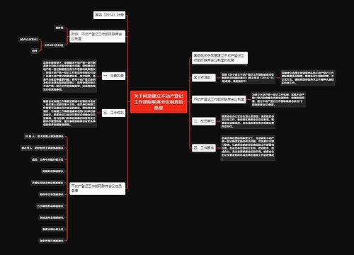 关于同意建立不动产登记工作部际联席会议制度的批复