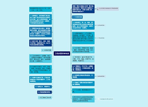 工程质量保修制度