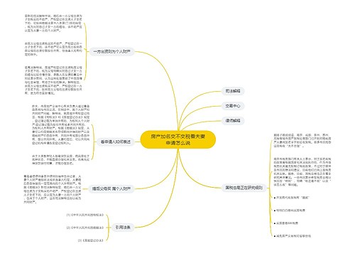 房产加名交不交税看夫妻申请怎么说