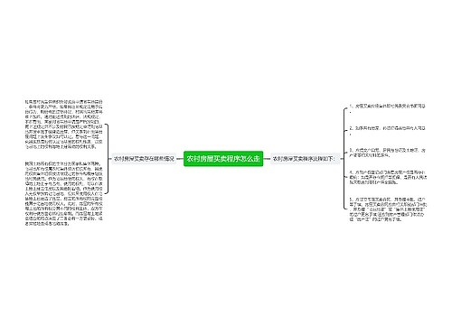 农村房屋买卖程序怎么走