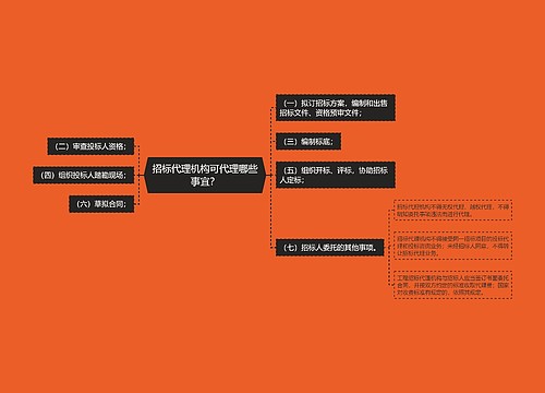 招标代理机构可代理哪些事宜? 招标代理机构可代理哪些事宜?