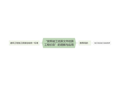 “按照竣工结算文件结算工程价款”的理解与应用