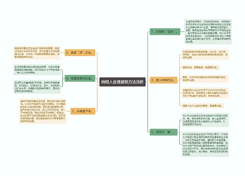 纳税人合理避税方法浅析