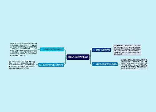 家居涂料色彩四原则