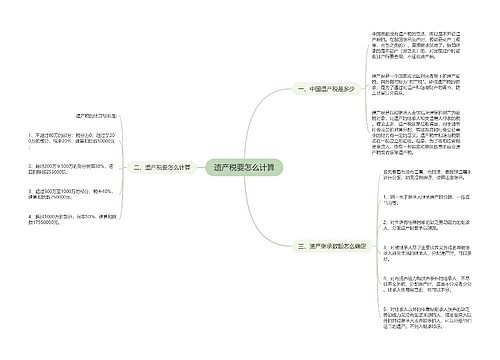 遗产税要怎么计算