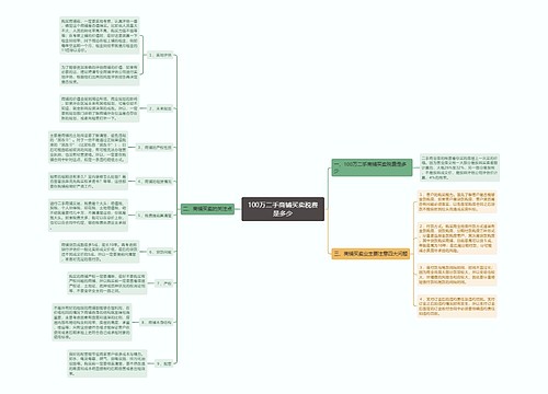 100万二手商铺买卖税费是多少