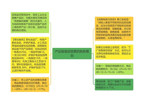 产品组装后销售的税务筹划