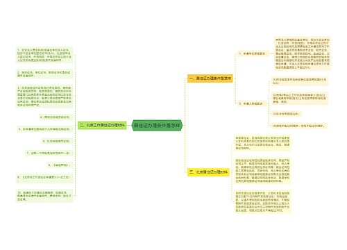 居住证办理条件是怎样