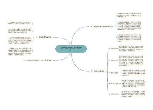 房子网签备案的作用是什么?