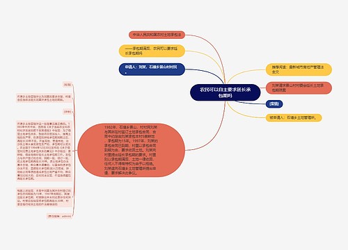 农民可以自主要求延长承包期吗