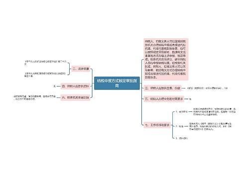 纳税申报方式核定审批指南