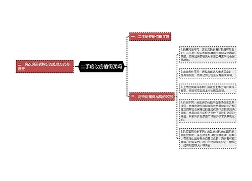 二手房改房值得买吗