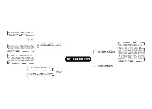 住房公摊面积是什么意思