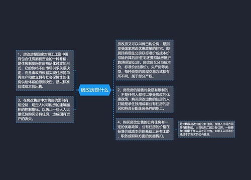 房改房是什么