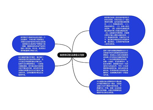 租赁登记的法律意义何在