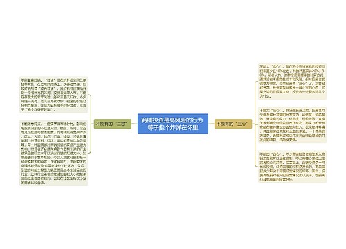 商铺投资是高风险的行为 等于抱个炸弹在怀里