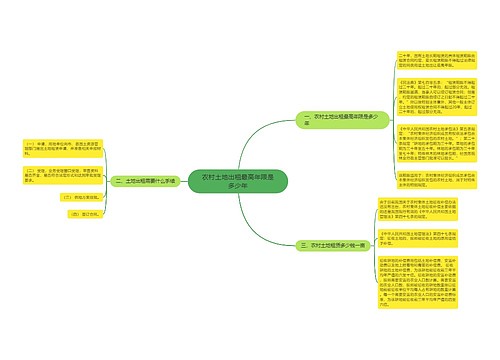 农村土地出租最高年限是多少年