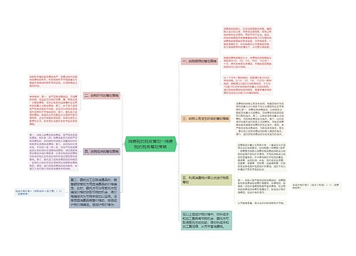 消费税的税收筹划――消费税的税务筹划策略