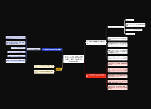 农村土地承包合同纠纷怎么解决,农村土地承包合同纠纷有哪些 农村土地承包合同纠纷怎么解决,农村土地承包合同纠纷有哪些
