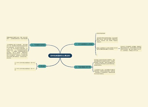 农村住房国家怎么规定的