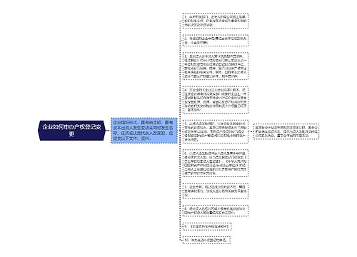 企业如何申办产权登记变更