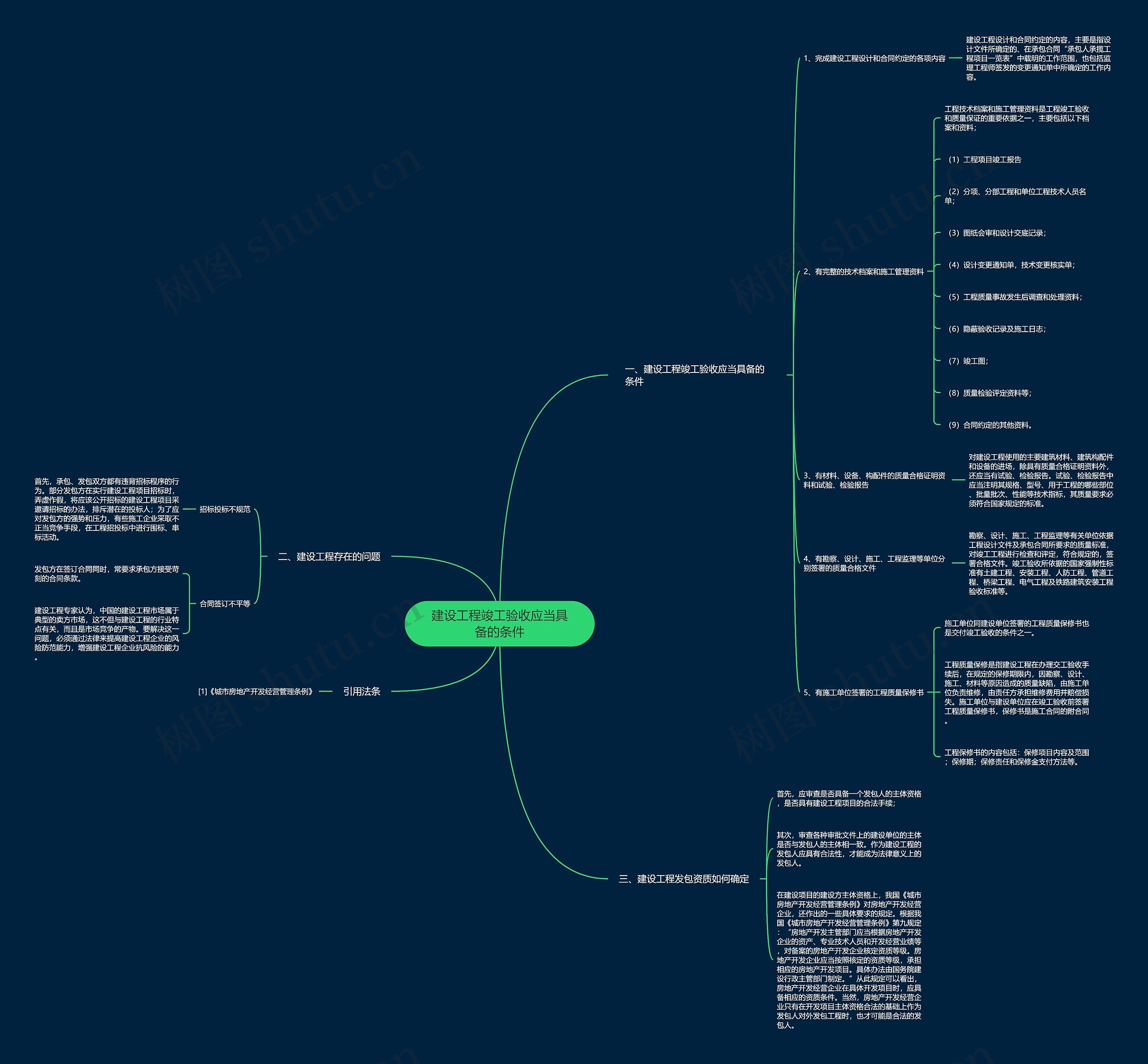 建设工程竣工验收应当具备的条件 建设工程竣工验收应当具备的条件