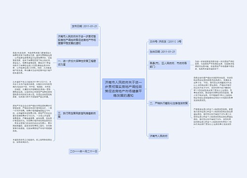 济南市人民政府关于进一步贯彻落实房地产调控政策促进房地产市场健康平稳发展的通知