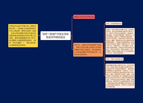 甘肃一房地产开发公司状告兰州市政府违法