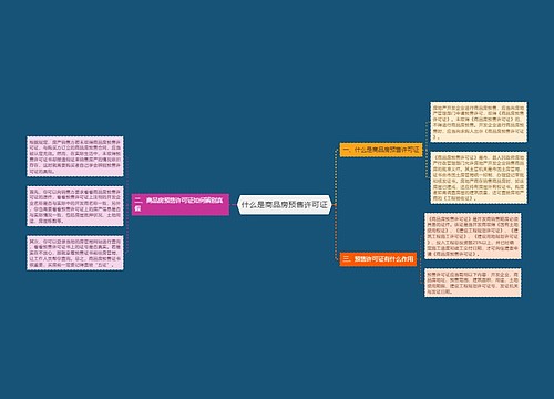 什么是商品房预售许可证