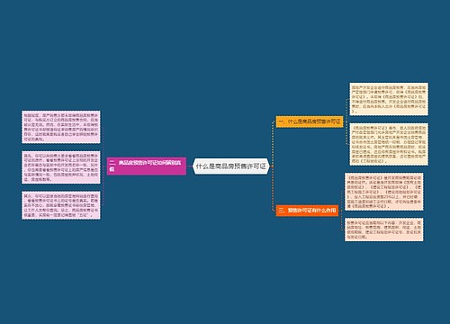 什么是商品房预售许可证