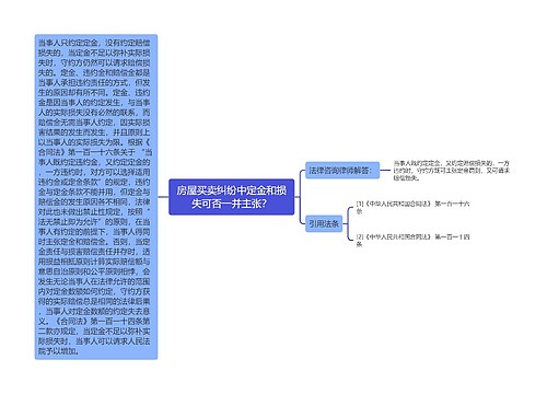 房屋买卖纠纷中定金和损失可否一并主张？