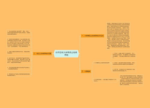 如何征收大宗商品土地使用税