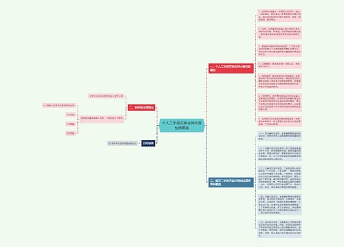个人二手房买卖合同内容包括哪些