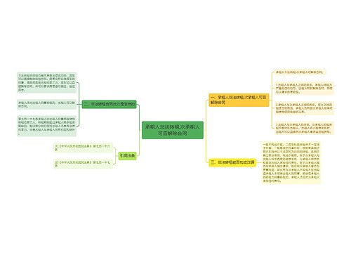 承租人非法转租,次承租人可否解除合同