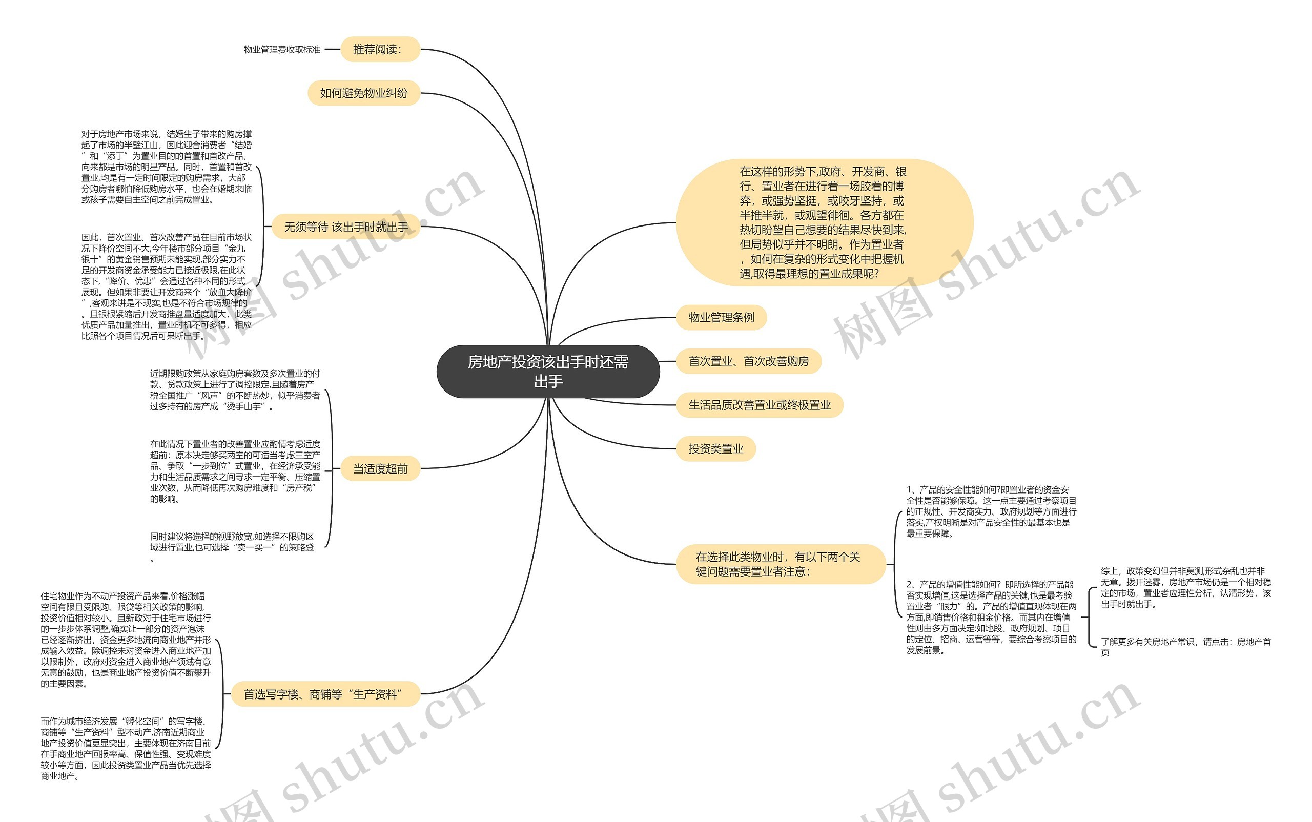 房地产投资该出手时还需出手 房地产投资该出手时还需出手